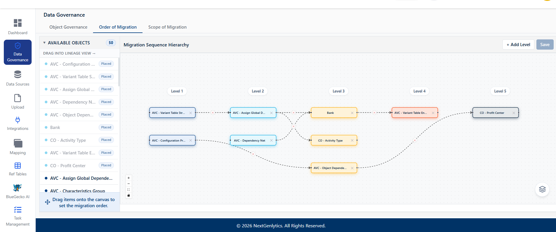 Object Migration Load Order, Cutover Sequencing